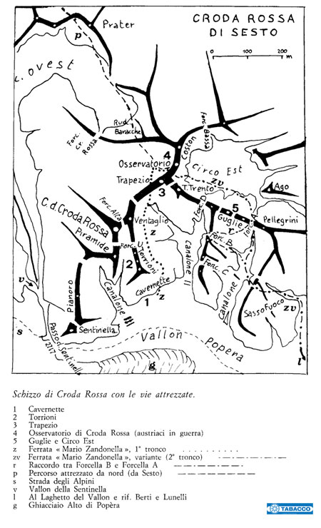ferrate_croda_rossa